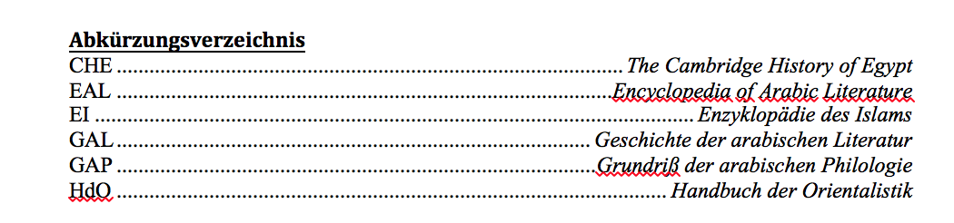 Abkürzungen gängiger Literatur der Islamwissenschaften