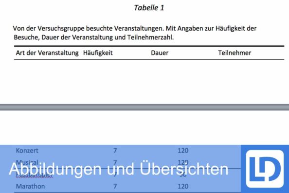 Abbildungen und Übersichten Abbildungen und Übersichten